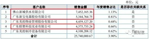 天天好彩,传统解答解释落实_XT57.437