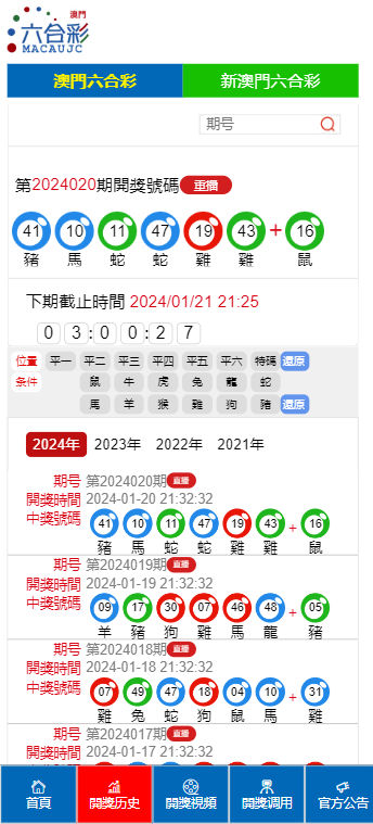 澳门六开奖结果2024开奖记录今晚,全面数据策略解析_升级版89.686