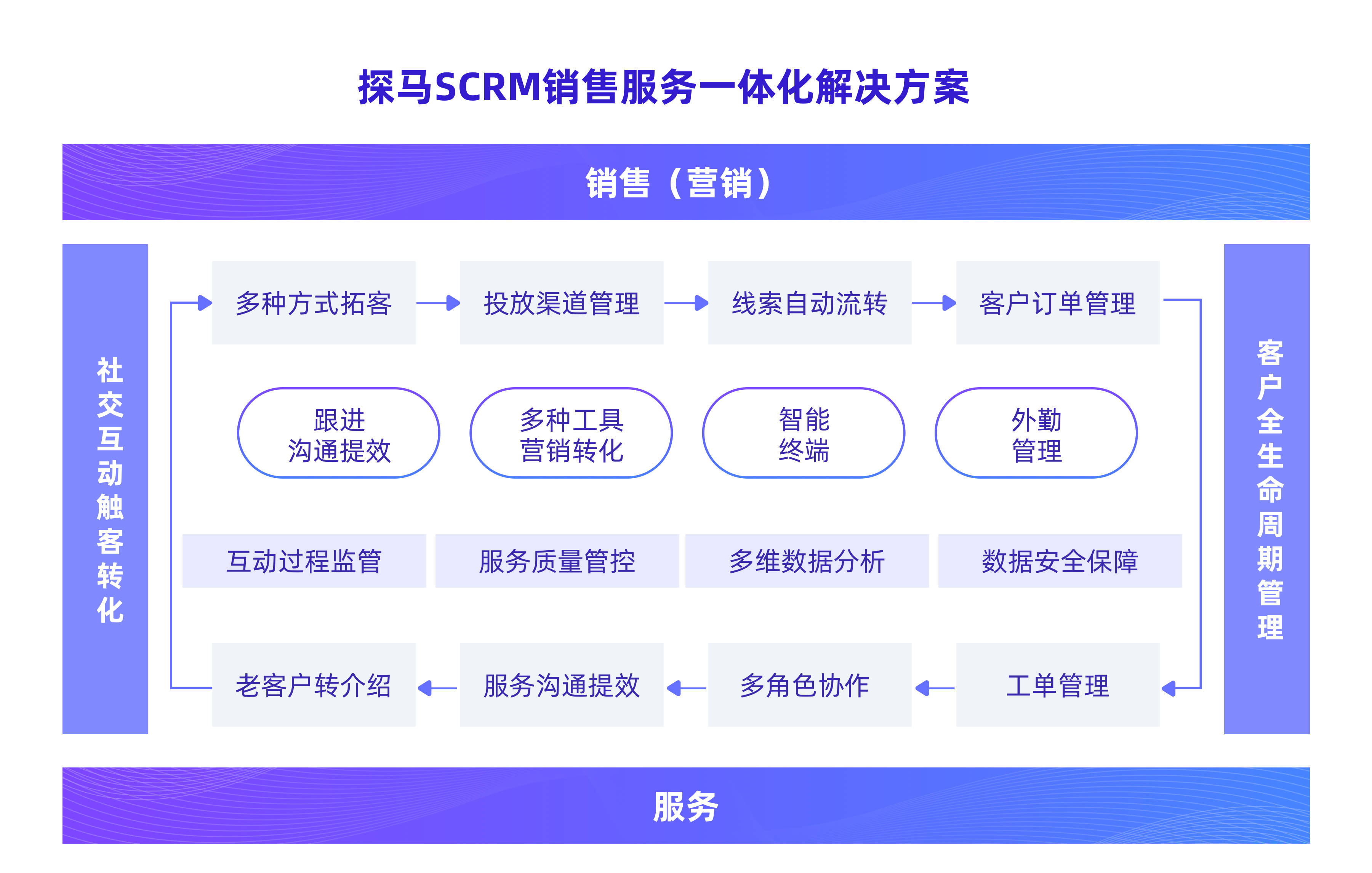 香港今晚开什么特马,整体规划执行讲解_试用版49.103