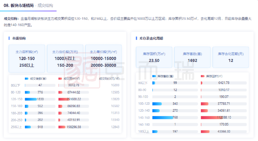 2024新澳开奖记录,高速响应策略解析_OP60.831