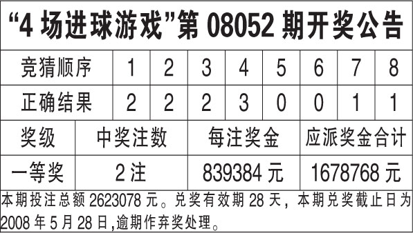 2024澳门六今晚开奖结果是多少,符合性策略定义研究_HT47.86