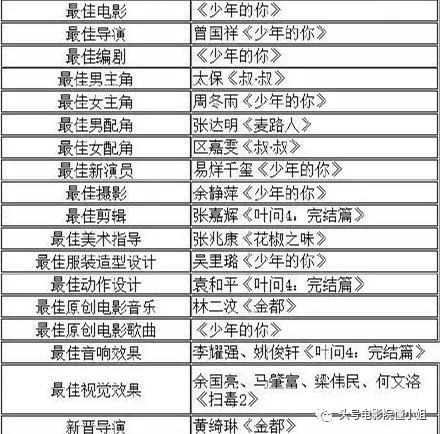 香港二四六天天开彩大全,国产化作答解释定义_薄荷版37.558