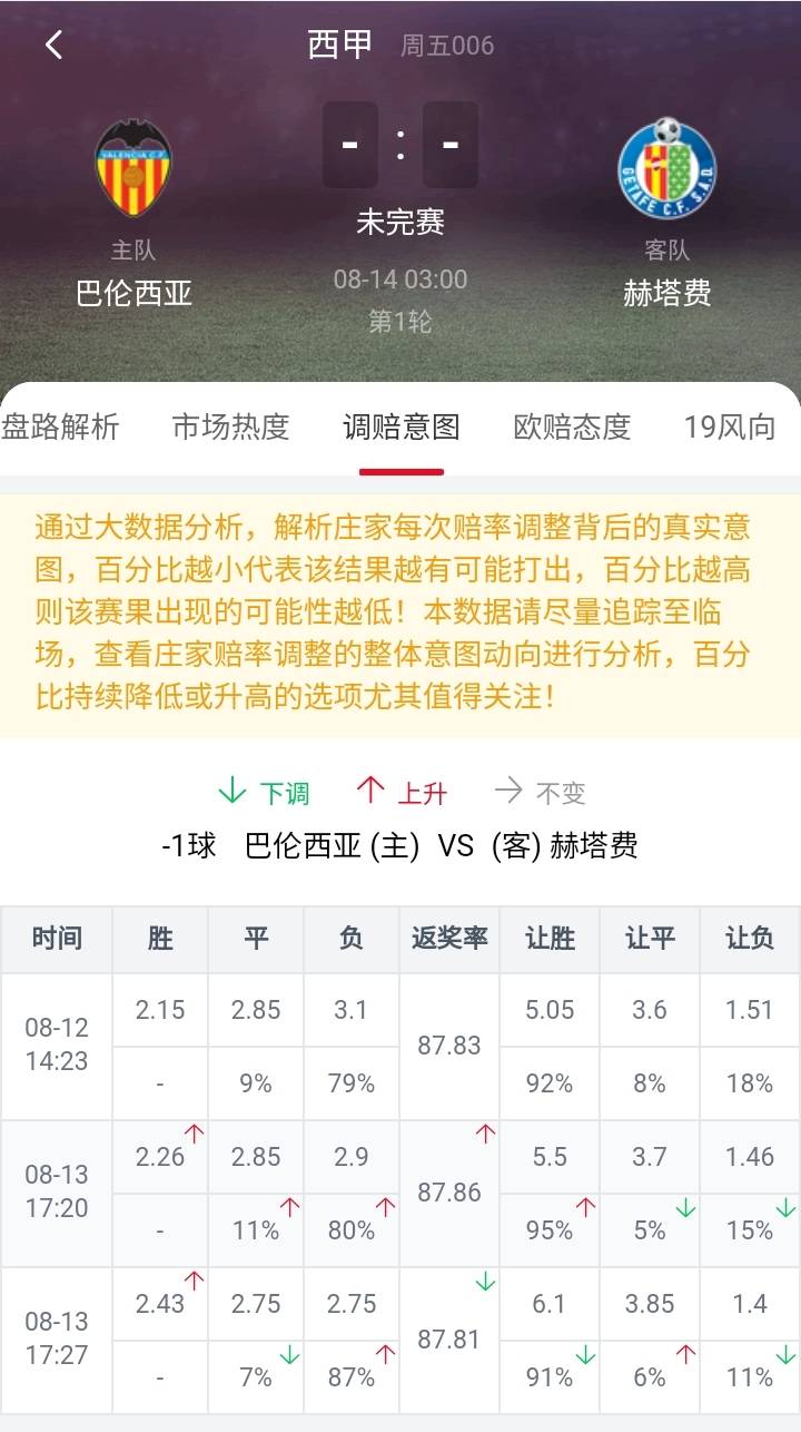 澳门六开奖结果2024开奖记录今晚,确保成语解释落实的问题_GM版29.362