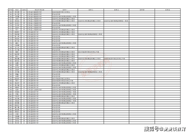 2024新澳历史开奖,实地数据分析计划_专业款25.61