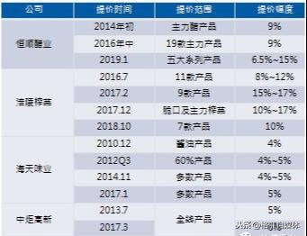 曾道道人资料免费大全,实地数据评估方案_Premium29.138