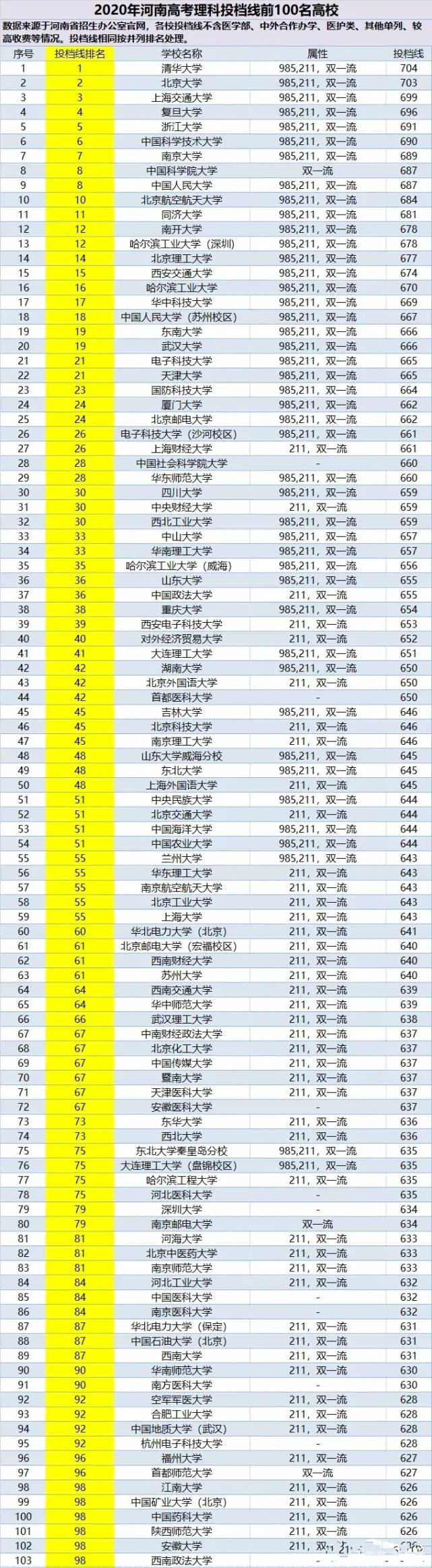 澳门一肖中100%期期准,可靠数据解释定义_3K18.684