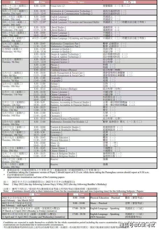 2024香港历史开奖结果查询表最新,现状说明解析_终极版68.163