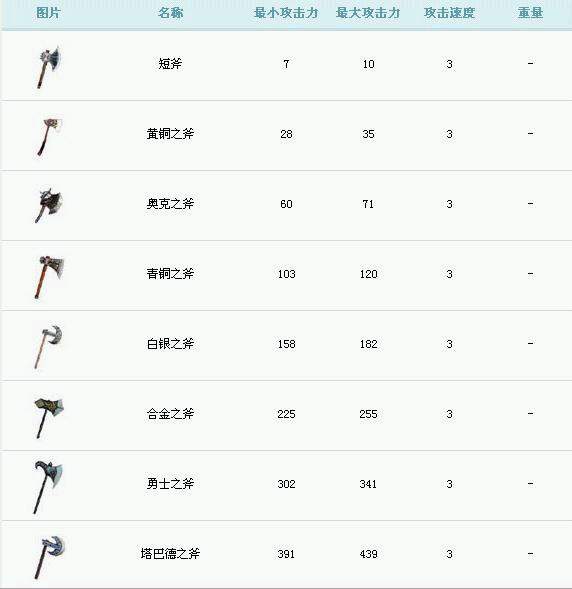 新奥门资料免费资料大全,深入设计执行方案_游戏版45.236