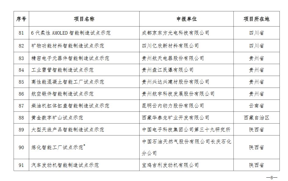 新澳2024今晚开奖资料,高效方法评估_Device93.244