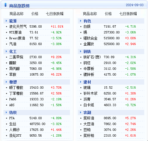 2024年新澳精准资料免费提供网站,深层数据执行策略_战略版96.80