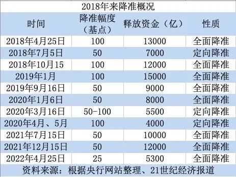 ·蓝咡钉·滺 第7页