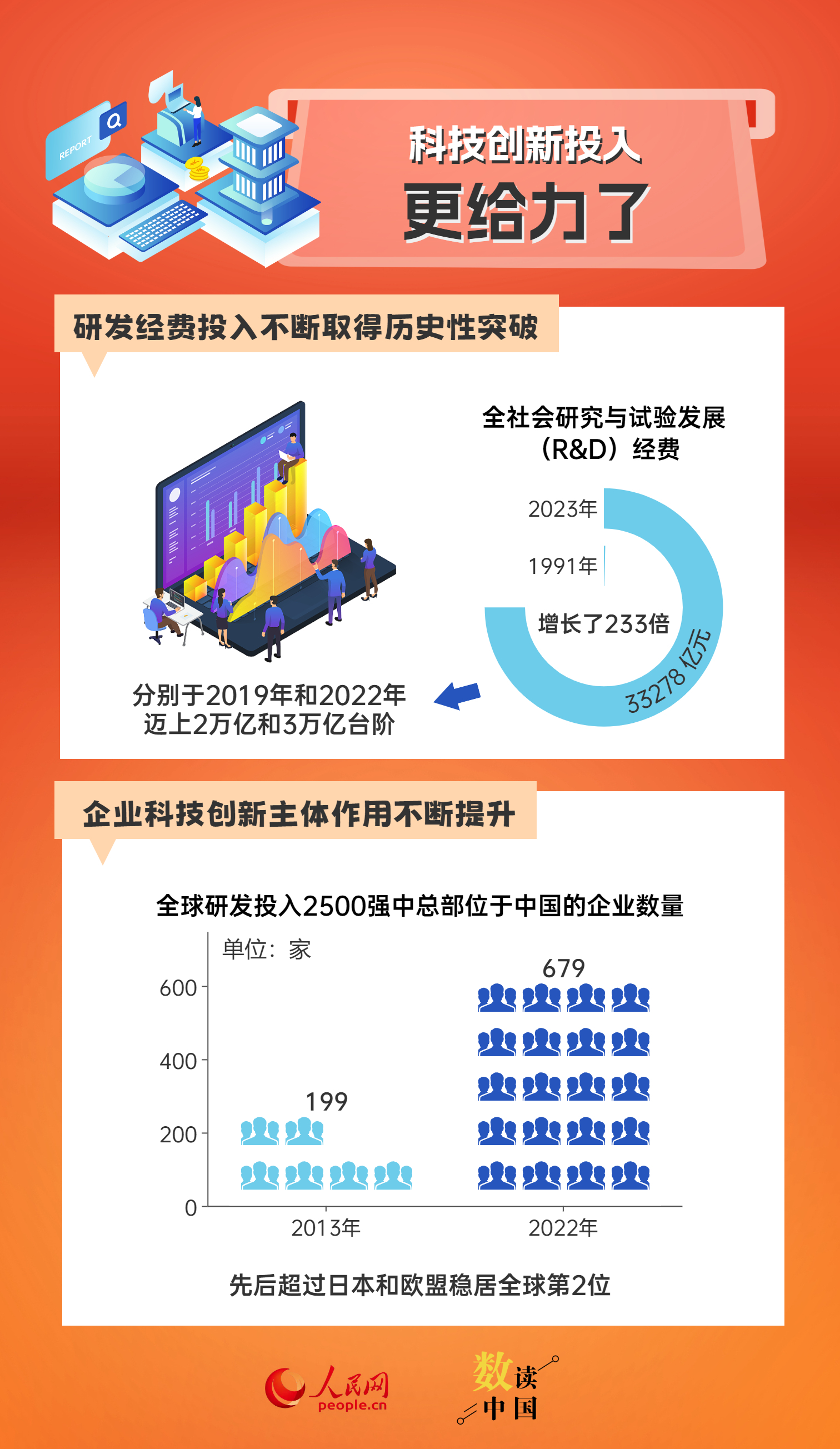 新澳精准资料免费提供4949期,数据导向实施_soft56.706