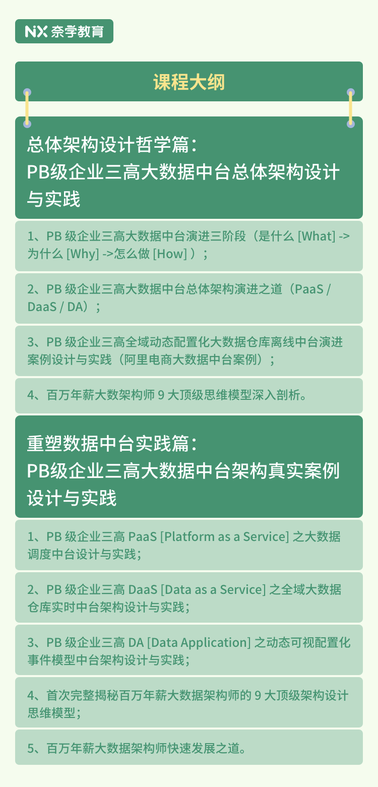 新澳门平特一肖100准,数据支持计划设计_SE版53.725