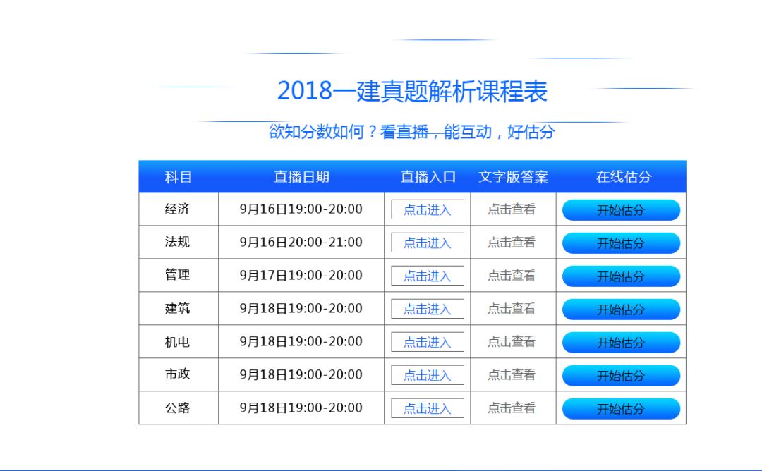 新澳门开奖现场+开奖结果直播,统计评估解析说明_1440p97.464