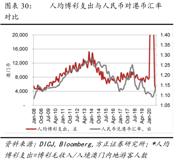 新澳门彩历史开奖结果走势图,实地验证策略方案_旗舰款81.154