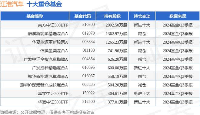 2024新澳资料大全免费下载,数据整合执行方案_S66.239