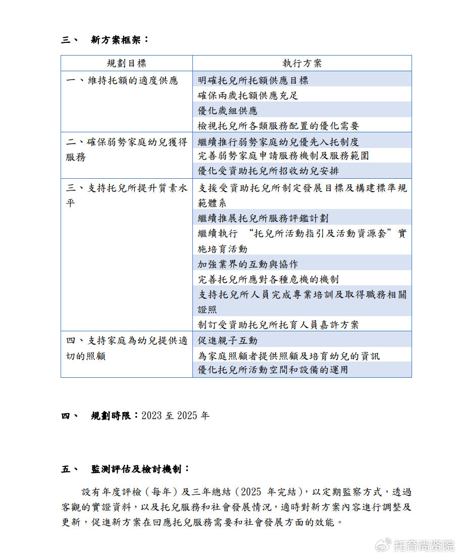 濠江论坛2024年免费资料,持久性执行策略_精装款31.763