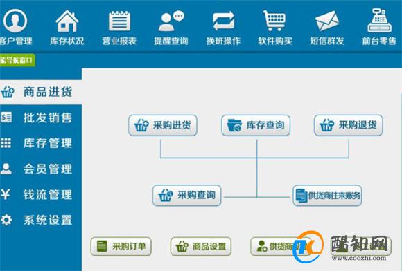 管家婆精准一肖一码100%,连贯评估方法_模拟版17.759