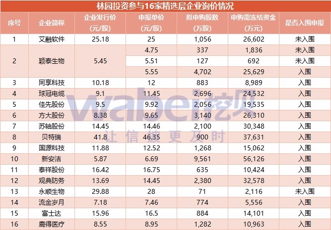 新奥彩资料长期免费公开,实用性执行策略讲解_RX版58.151