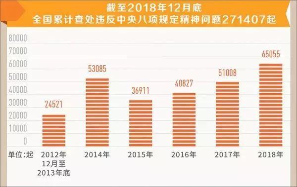 2024澳门今天晚上开什么生肖啊,现状分析解释定义_V251.993