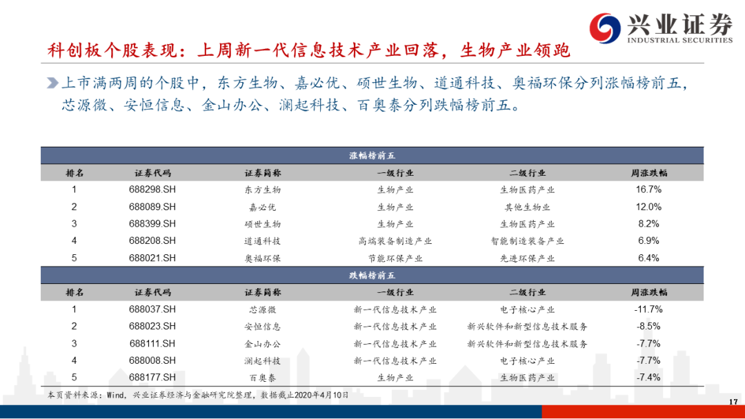 重庆钢铁重组最新消息,国产化作答解释定义_苹果款34.976