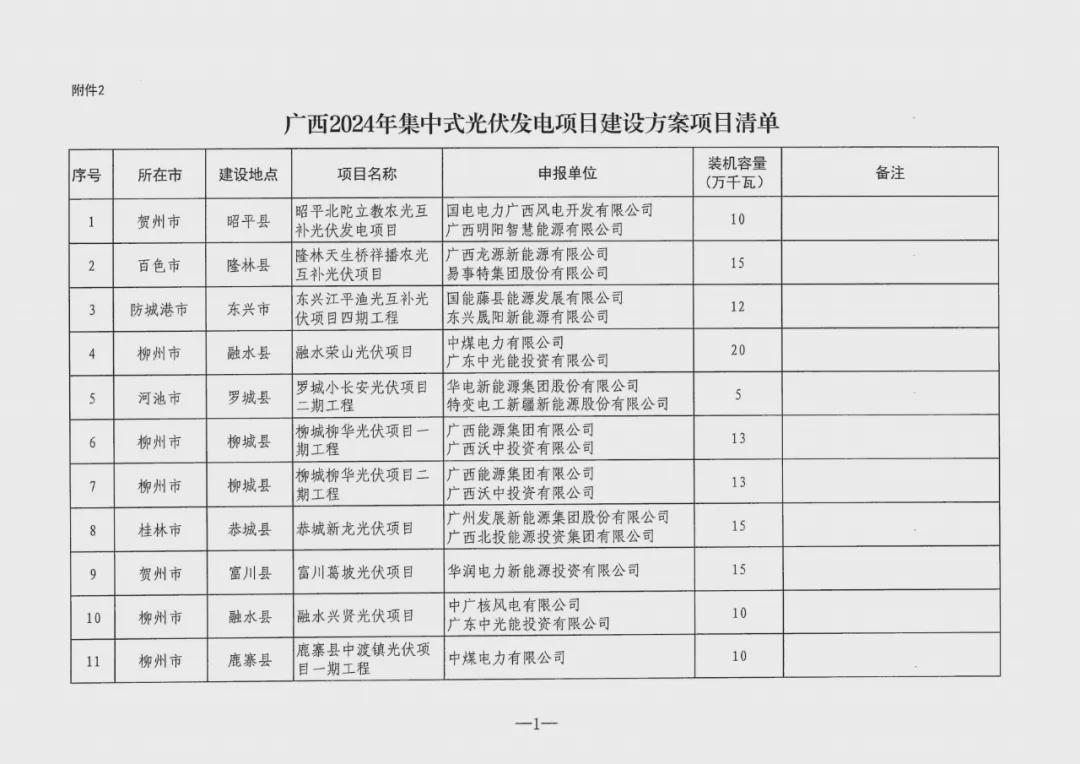 2024天天彩资料大全免费,数据执行驱动决策_战斗版27.183