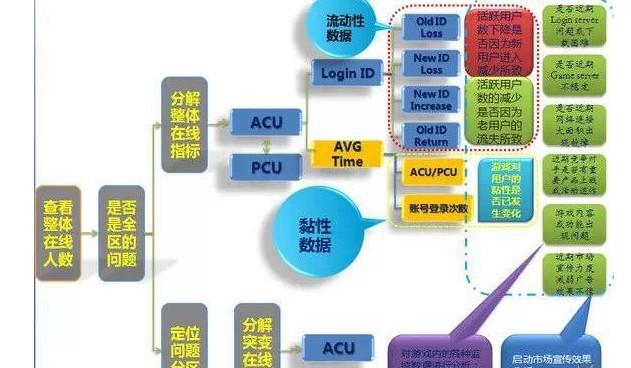 新澳天天开奖资料大全下载安装,全面数据解析执行_UHD42.301