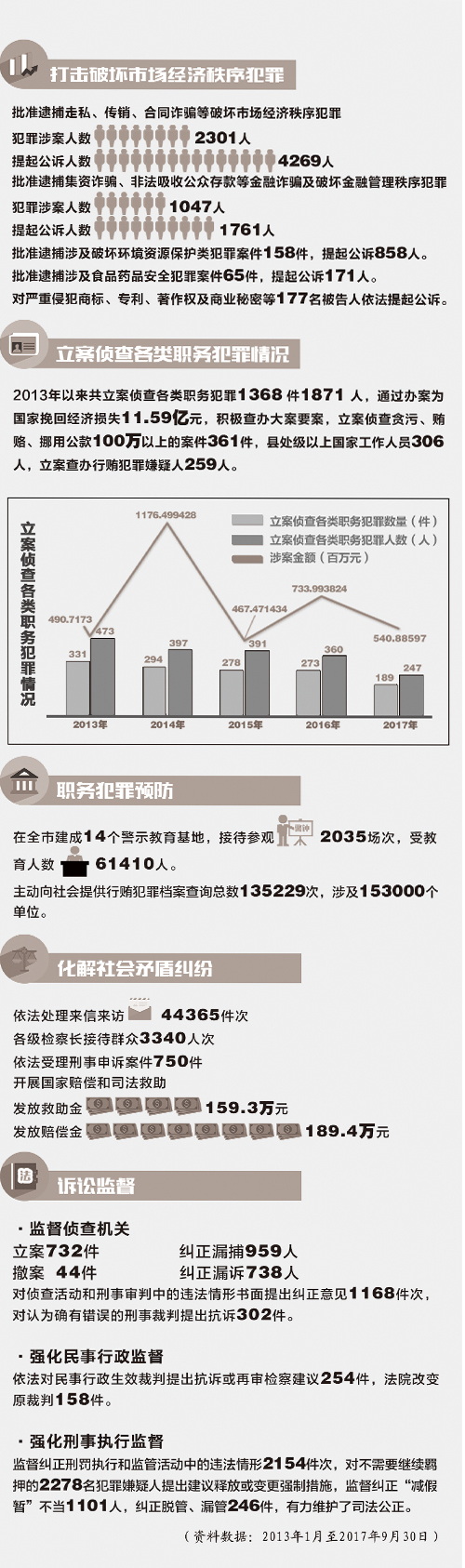 王中王72385.cσm查询,全面解析数据执行_iPhone77.563