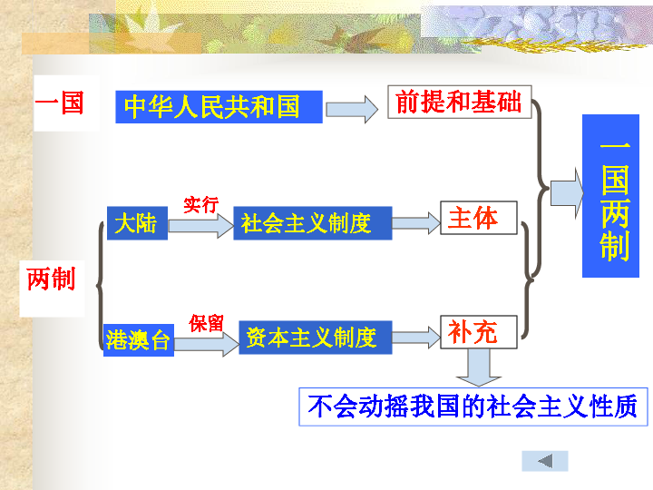 香港免六台彩图库,快速解答策略实施_投资版32.994