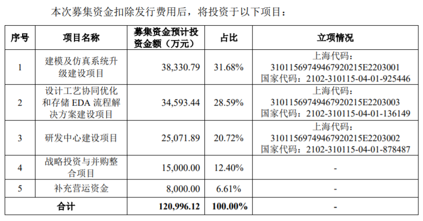 澳门一肖一码一一特一中厂,未来解答解释定义_高级款97.179