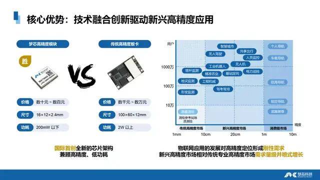 新奥最新版精准特,创新解析执行_Device73.85