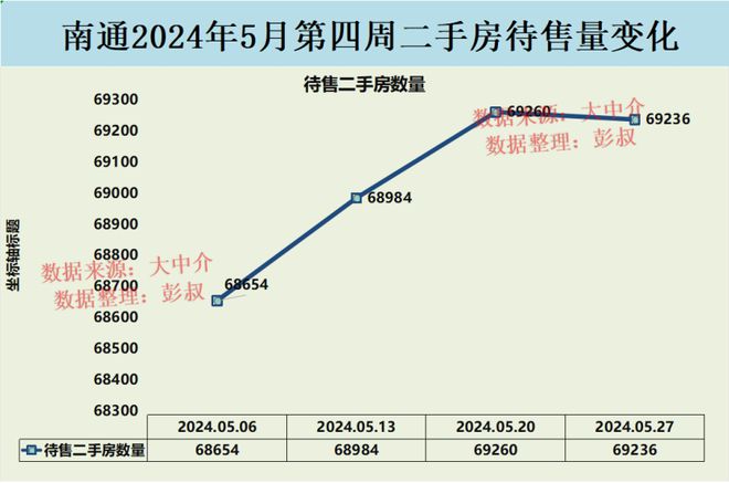 泛黄的小时光在脑海里徘徊 第7页