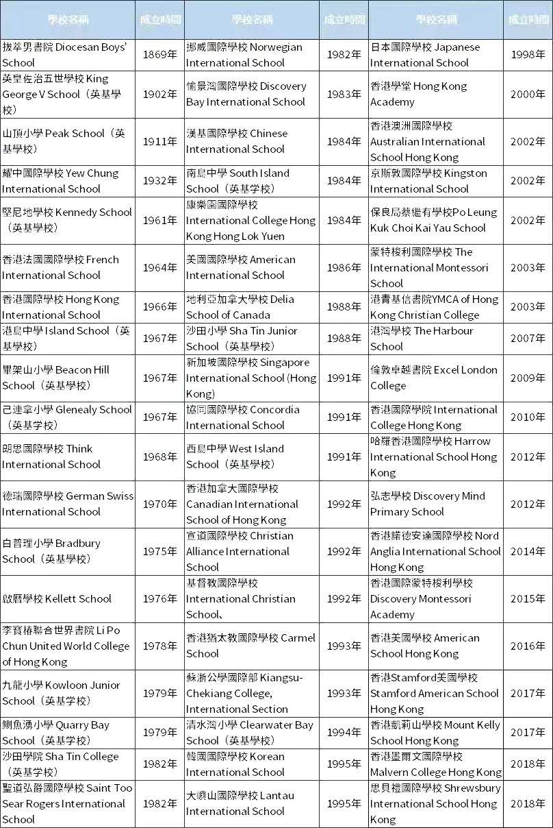 香港正版资料免费资料网,实地解答解释定义_尊享款48.548