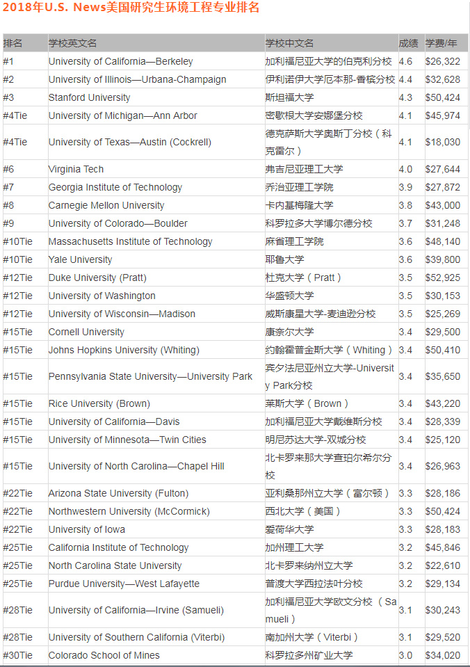 新澳门今晚开特马结果查询,专业解答解释定义_专业款11.210