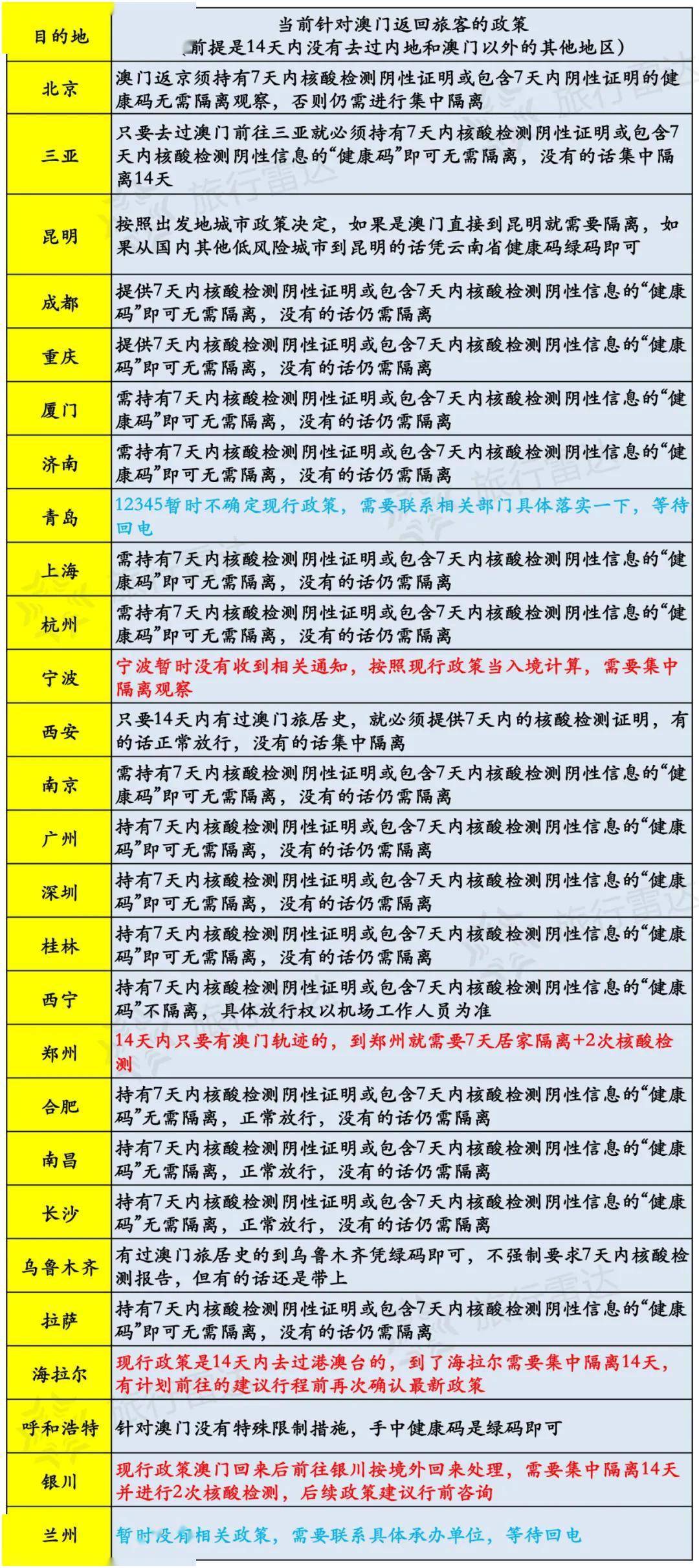 新澳今天晚上开奖结果查询表,前沿分析解析_Gold11.36