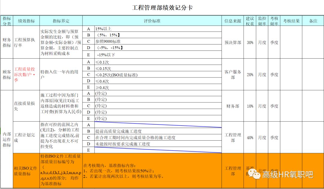 新奥门特免费资料大全管家婆,定量解答解释定义_suite31.804