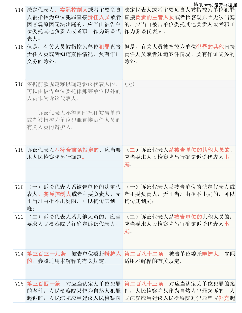 澳门100%最准一肖,准确资料解释落实_2DM68.788