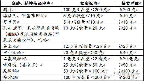 靶向药2023价格一览表,精准解答解释定义_6DM38.552