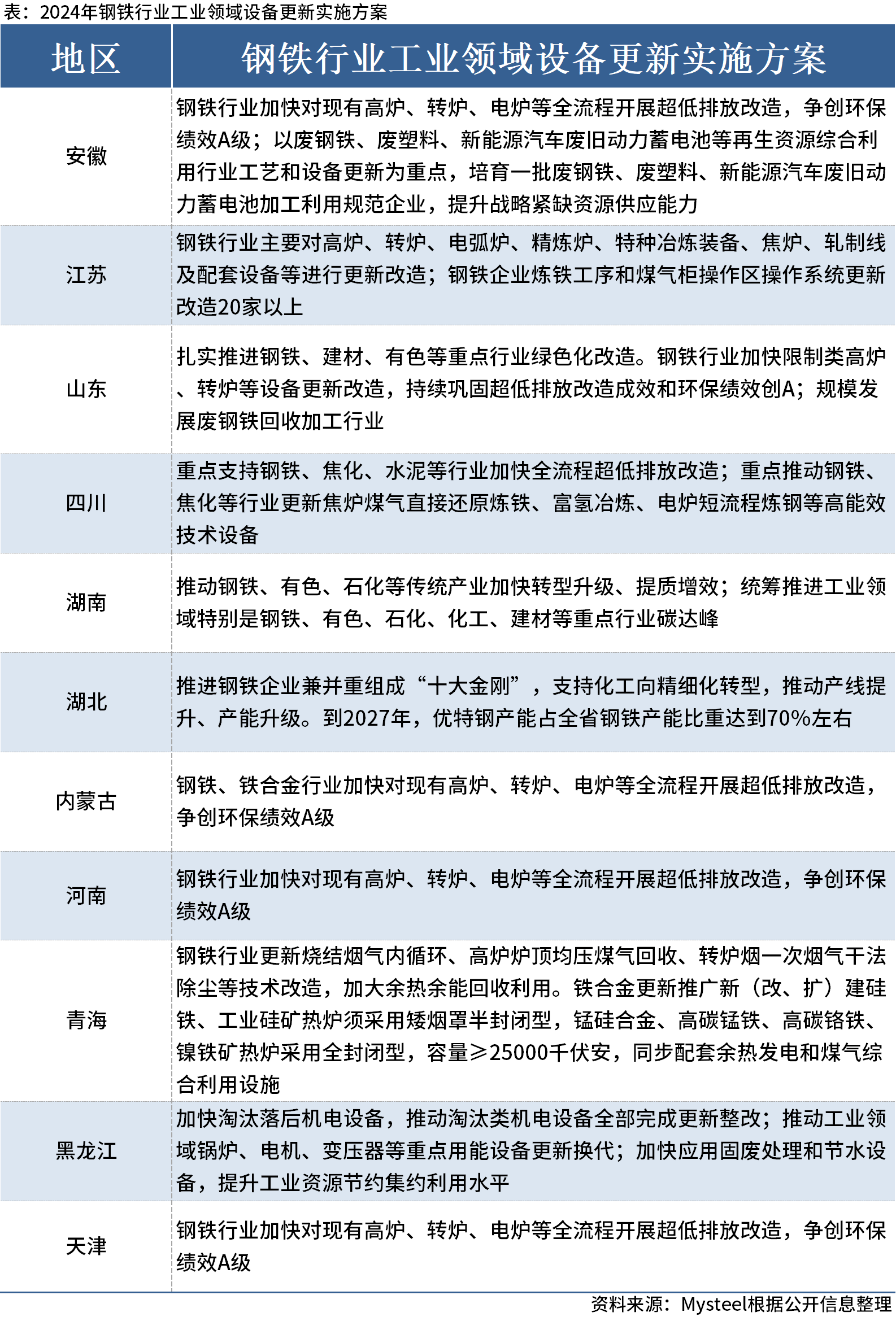 懂锝灬舍去丶 第7页