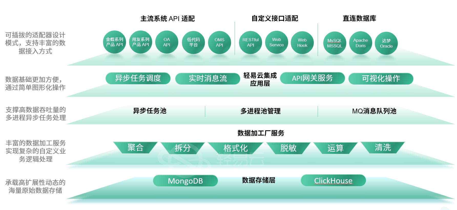 600图库大全免费资料图2024197期,数据驱动分析解析_娱乐版84.319