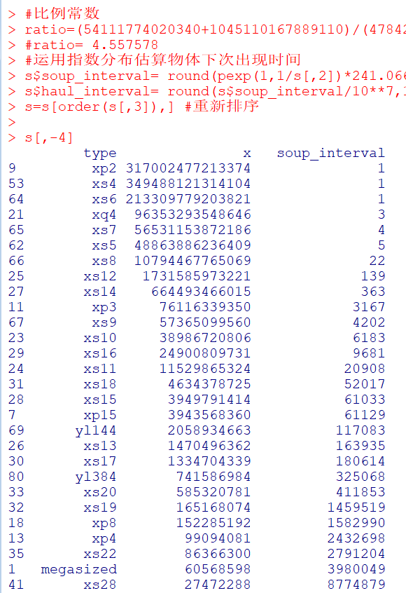 白小姐三肖必中生肖开奖号码刘佰,可靠数据解释定义_CT54.254