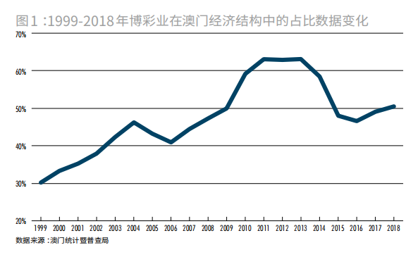 澳门今晚开特马+开奖结果走势图,权威解析说明_Elite21.517