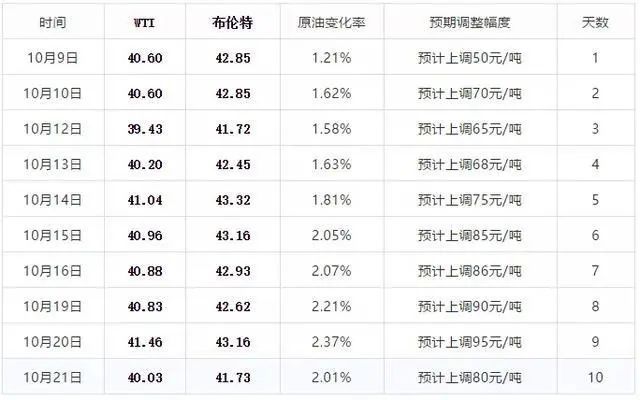 ご死灵メ裁决ぃ 第7页