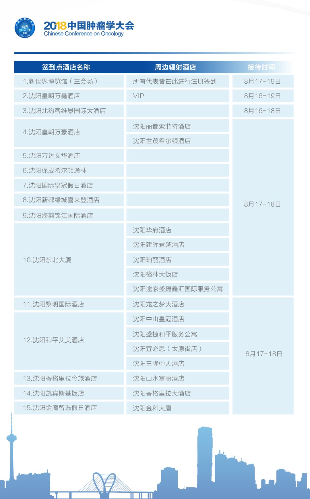 7777788888王中王中恃,数据实施整合方案_SE版75.572