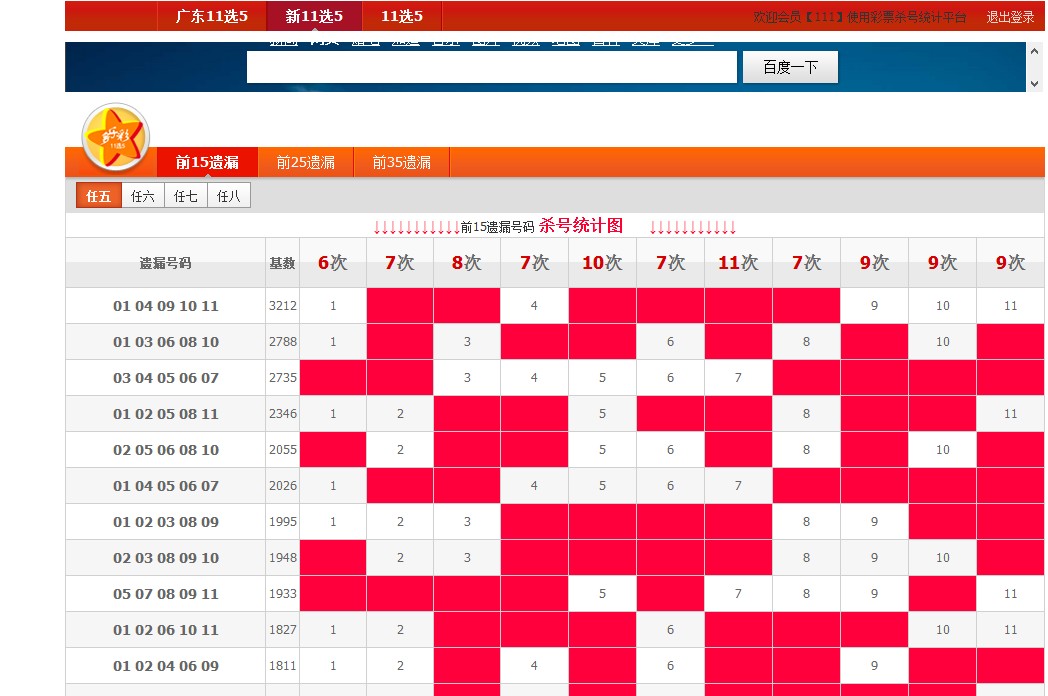 新奥六开奖号码记录,深入解析应用数据_Hybrid23.408