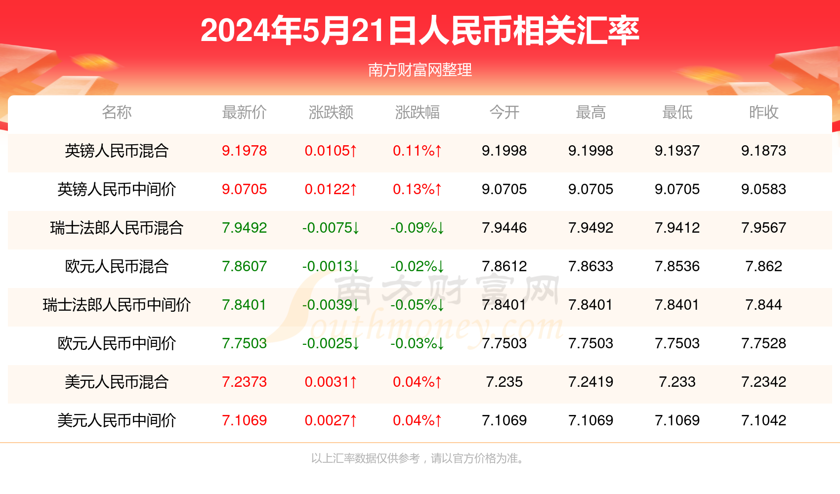 新澳门开奖记录查询今天,安全策略评估方案_影像版71.501