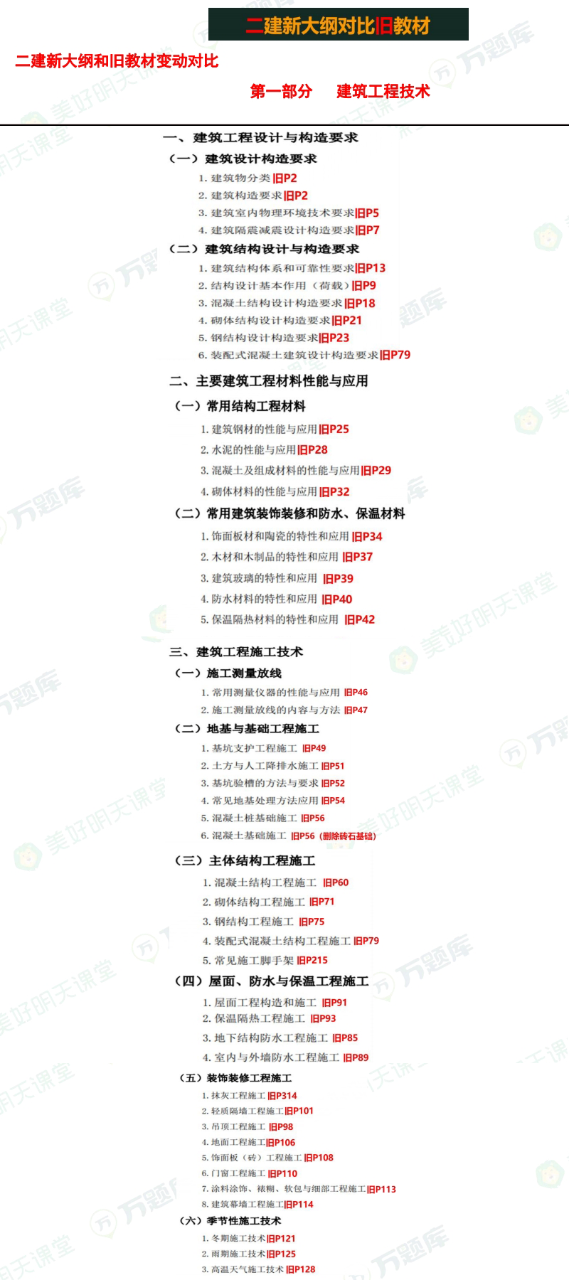 2024资科大全正版资料,安全解析方案_UHD款54.131