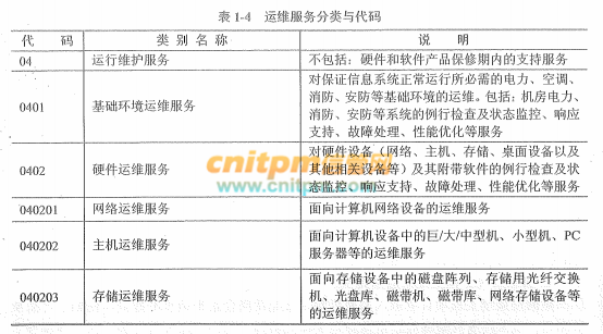 新澳门六2004开奖记录,系统分析解释定义_XT79.776