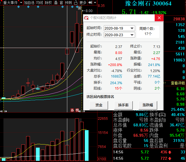 新澳精准资料免费提供221期,专业分析解释定义_QHD54.425