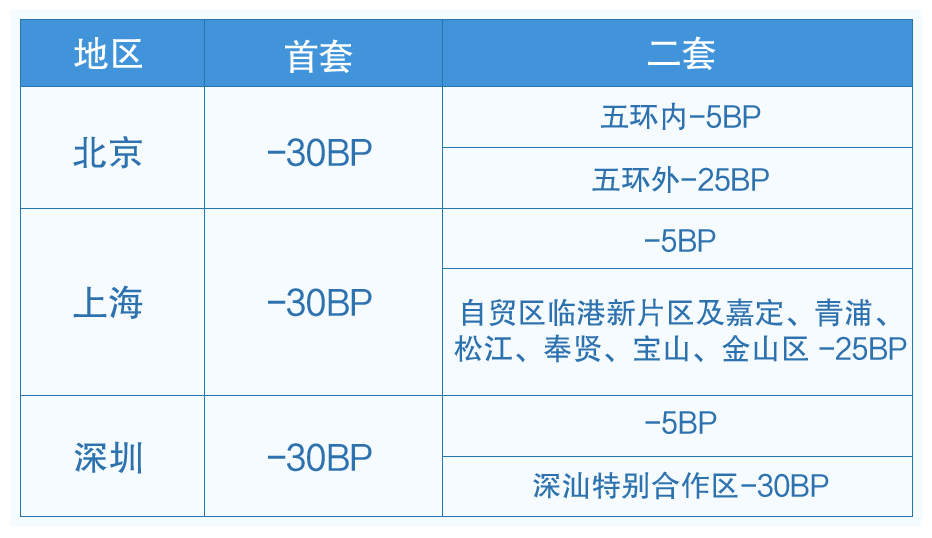 2024年新澳开奖结果公布,精准分析实施_云端版72.59